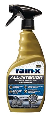 Best Dust Repellent for Car Interior