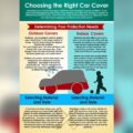 Are Car Covers Bad for Your Car?