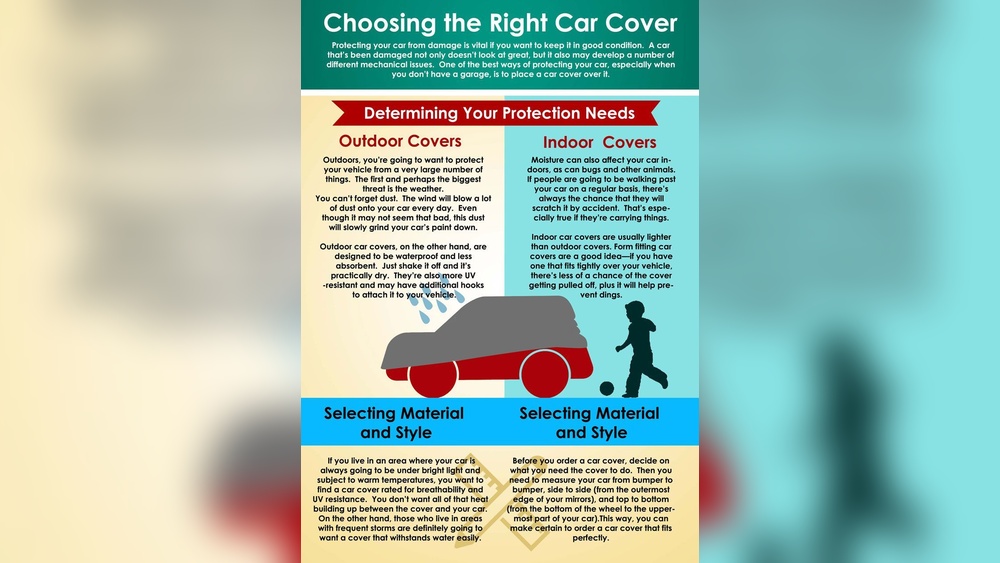 Are Car Covers Bad for Your Car?