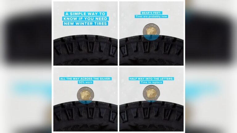 How Long Do Winter Tires Last in Canada?