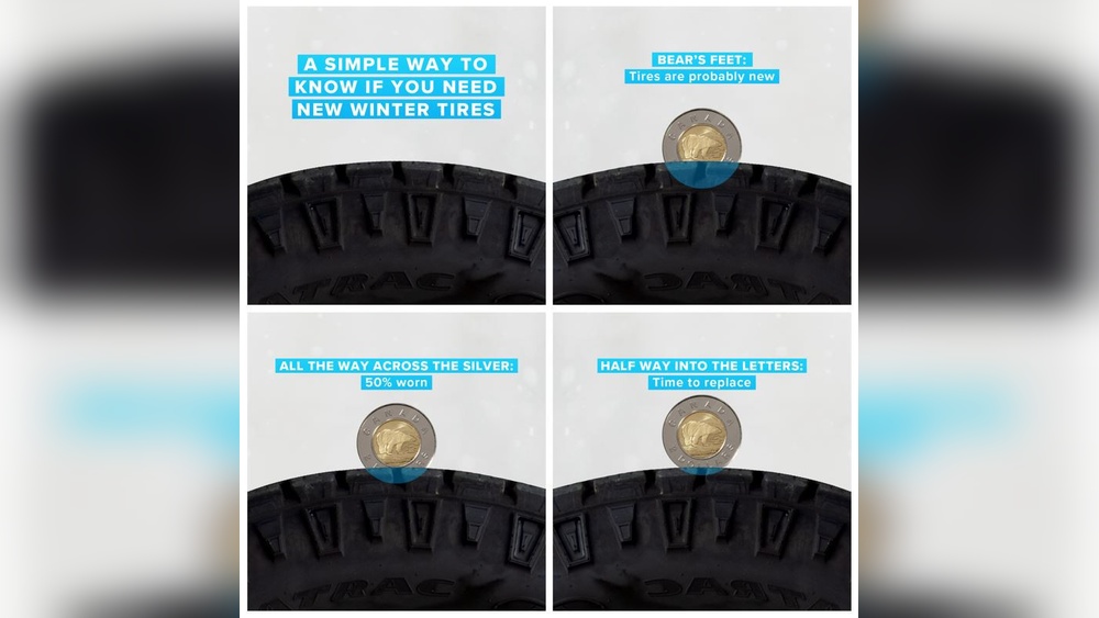 How Long Do Winter Tires Last in Canada?