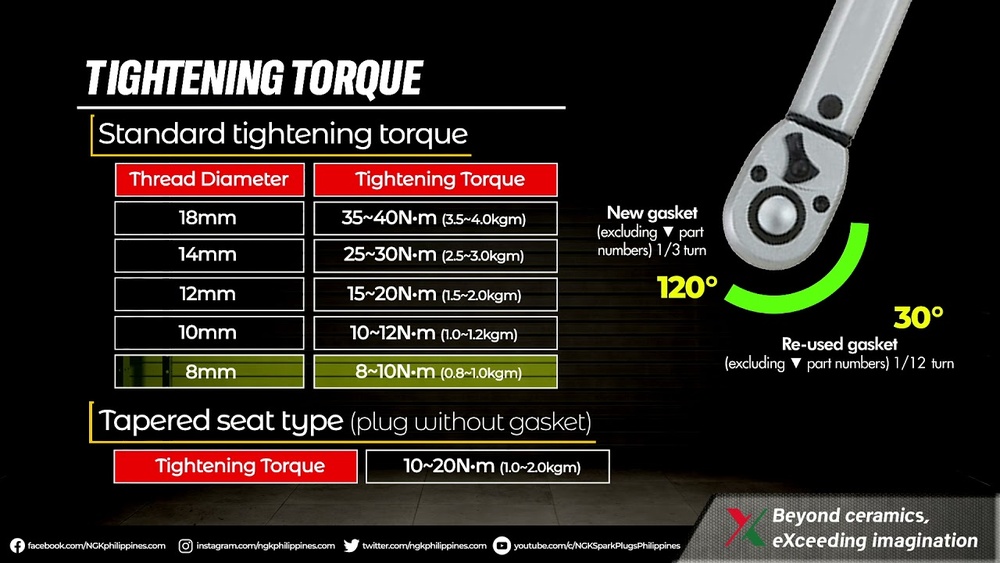 How to Use a Torque Wrench for Spark Plugs?