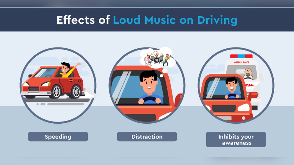Is It Illegal to Play Loud Music in Car